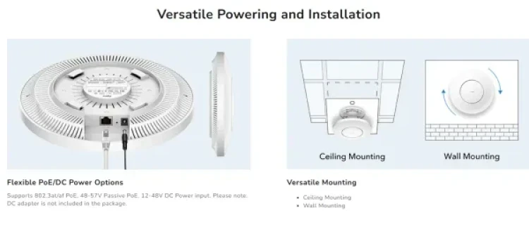 Cudy AP3000P,AX3000 2.5G Wi-Fi 6 Access Point,4-Stream Dual-Band Wi-Fi 6, 2402 Mbps + 574 Mbps Slika 6