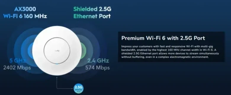 Cudy AP3000P,AX3000 2.5G Wi-Fi 6 Access Point,4-Stream Dual-Band Wi-Fi 6, 2402 Mbps + 574 Mbps Slika 5