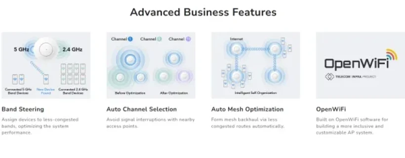 Cudy AP3600P,BE3600 2.5G Wi-Fi 7 Access Point, 4-Stream Dual-Band Wi-Fi 7,2882 Mbps + 688 Mbps Slika 6