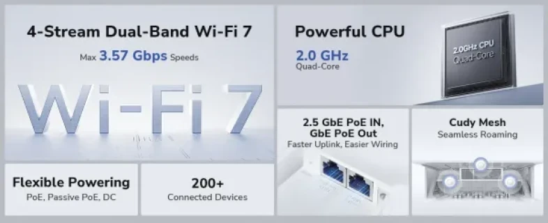 Cudy AP3600P,BE3600 2.5G Wi-Fi 7 Access Point, 4-Stream Dual-Band Wi-Fi 7,2882 Mbps + 688 Mbps Slika 5