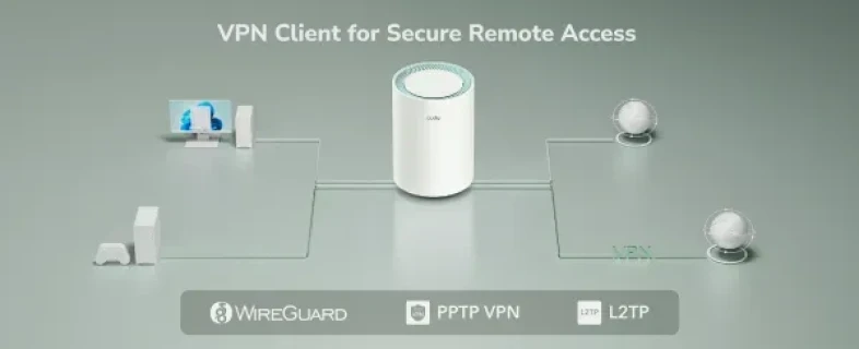 Cudy M1500 1-Pack,AX1500 Gigabit Mesh Wi-Fi 6 System,1201 Mbps + 300 Mbps Wi-Fi Slika 3