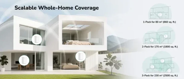 Cudy M1500 2-Pack,AX1500 Gigabit Mesh Wi-Fi 6 System,1201 Mbps + 300 Mbps Wi-Fi Slika 2