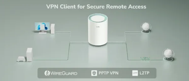 Cudy M1500 2-Pack,AX1500 Gigabit Mesh Wi-Fi 6 System,1201 Mbps + 300 Mbps Wi-Fi Slika 1