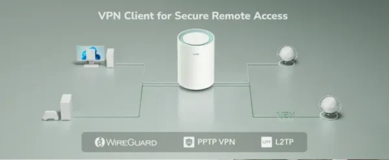 Cudy M1500 3-Pack,AX1500 Gigabit Mesh Wi-Fi 6 System,1201 Mbps + 300 Mbps Wi-Fi Slika 7