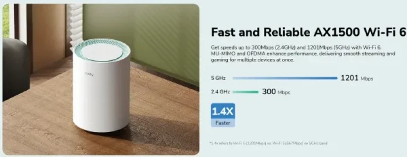 Cudy M1500 3-Pack,AX1500 Gigabit Mesh Wi-Fi 6 System,1201 Mbps + 300 Mbps Wi-Fi Slika 5