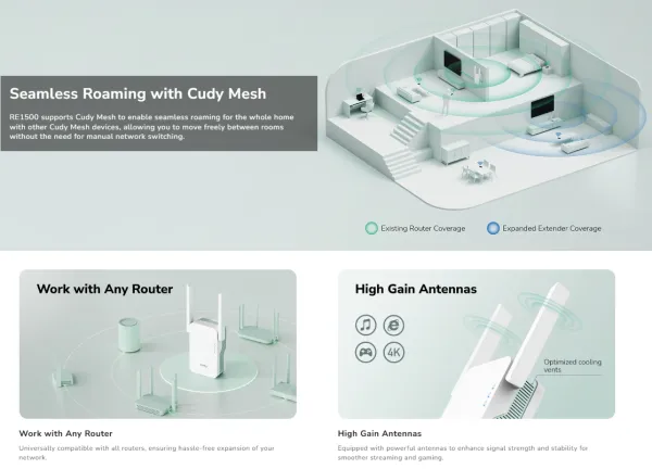 Cudy RE1500,AX1500 Mesh Wi-Fi 6 Range Extender, Dual-Band Wi-Fi 6,10/100 Mbps Slika 4