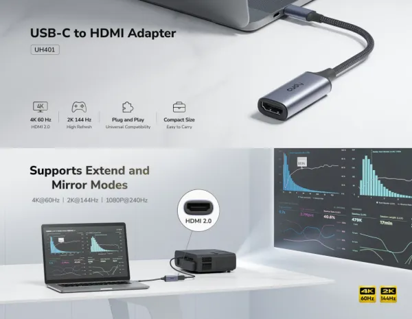 Cudy UH401 1.0,USB-C to HDMI Adapter, 1× HDMI 2.0, 4K 60Hz, 2K 144Hz, 15cm Slika 3