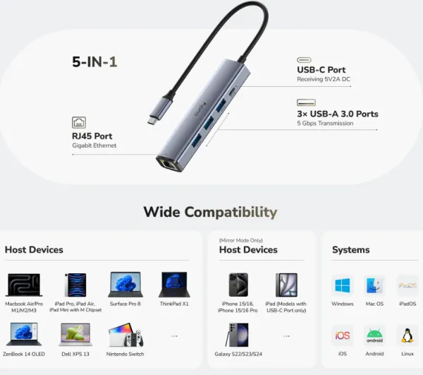 Cudy UH605 1.0,5-In-1 USB-C Hub with Gigabit Ethernet Port,3× USB-A 3.2 Gen 1 (5 Gbps),25cm Slika 3
