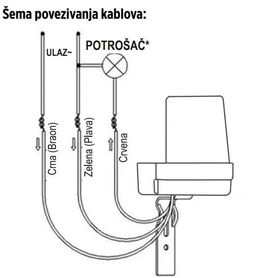Foto relej (sumrak prekidac), 230V/6A, PROSTO Slika 4