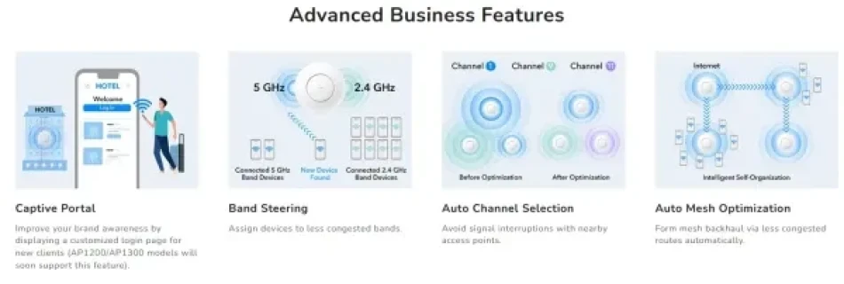 Cudy AC1200 Wi-Fi Access Point, AP1200 1.0,867 Mbps + 300 Mbps Wi-Fi 1, 802.3at/af, Passive PoE, D Slika 7