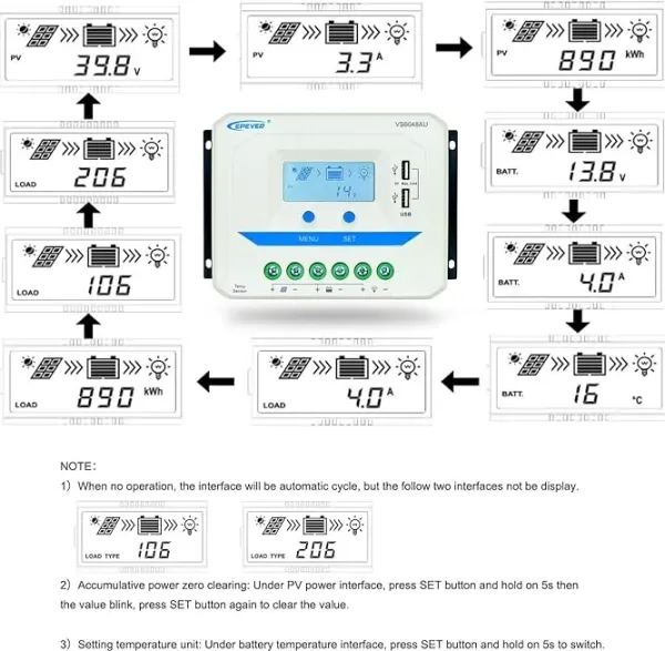 Epever Kontroler punjenja 60A 12/24/36/48V VS6048AU LCD,Beli Slika 6