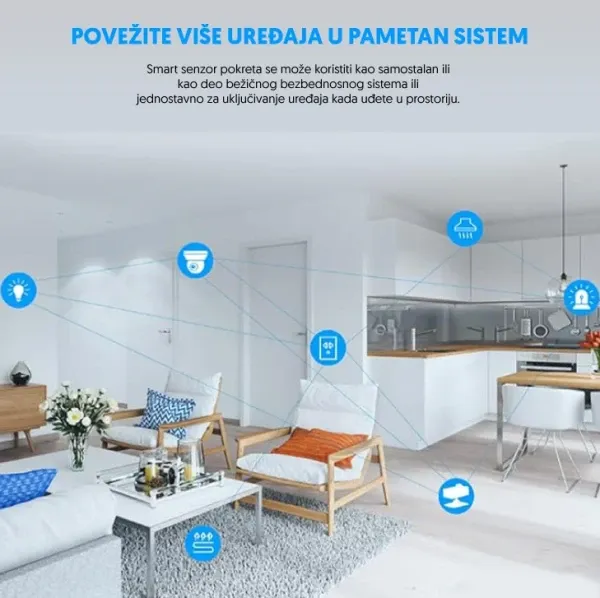Tuya Wi-Fi smart senzor pokreta,WIFI,Tuya app.,ugao detekcije 128°,Bela Slika 2