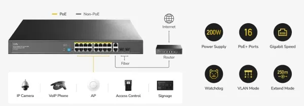 Cudy GS1018PS2 V3.0 Switch Gigabit RJ45 portovi:18 PoE portovi: 16 30W Slika 3