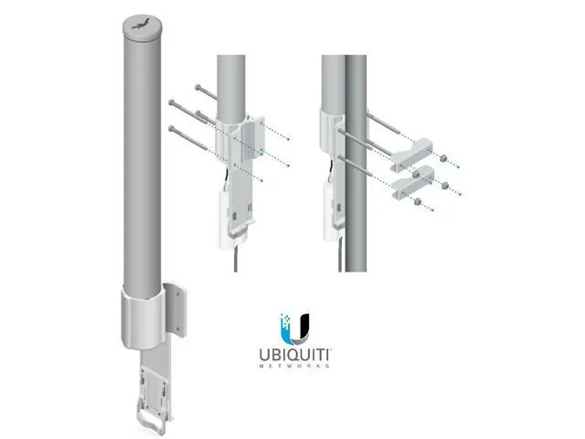 Ubiquiti Airmax AMO-5G13 Slika 1