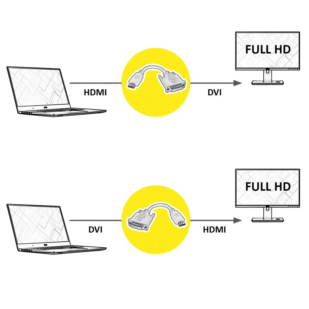 Secomp Value Cableadapter 0.15m HDMI M - DVI F Slika 3