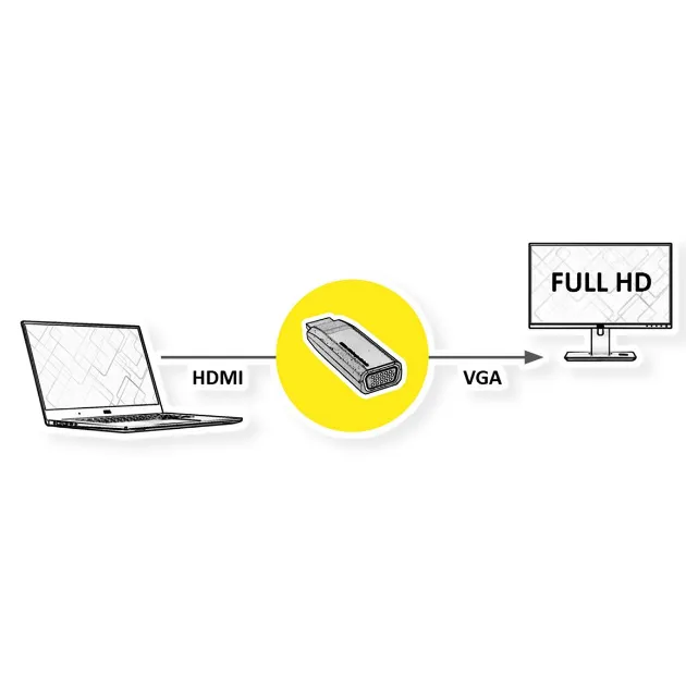 Secomp Value adapter HDMI M - VGA F Full HD Slika 4