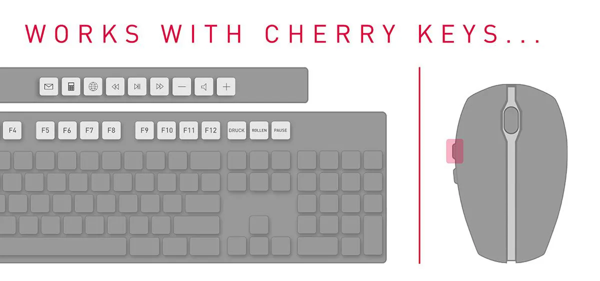 Cherry DW-5100 bežična tastatura + miš, crna Slika 9