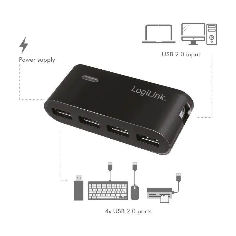 LogiLink USB 2.0 HUB, 4-Port, crni sa napajanjem Slika 5
