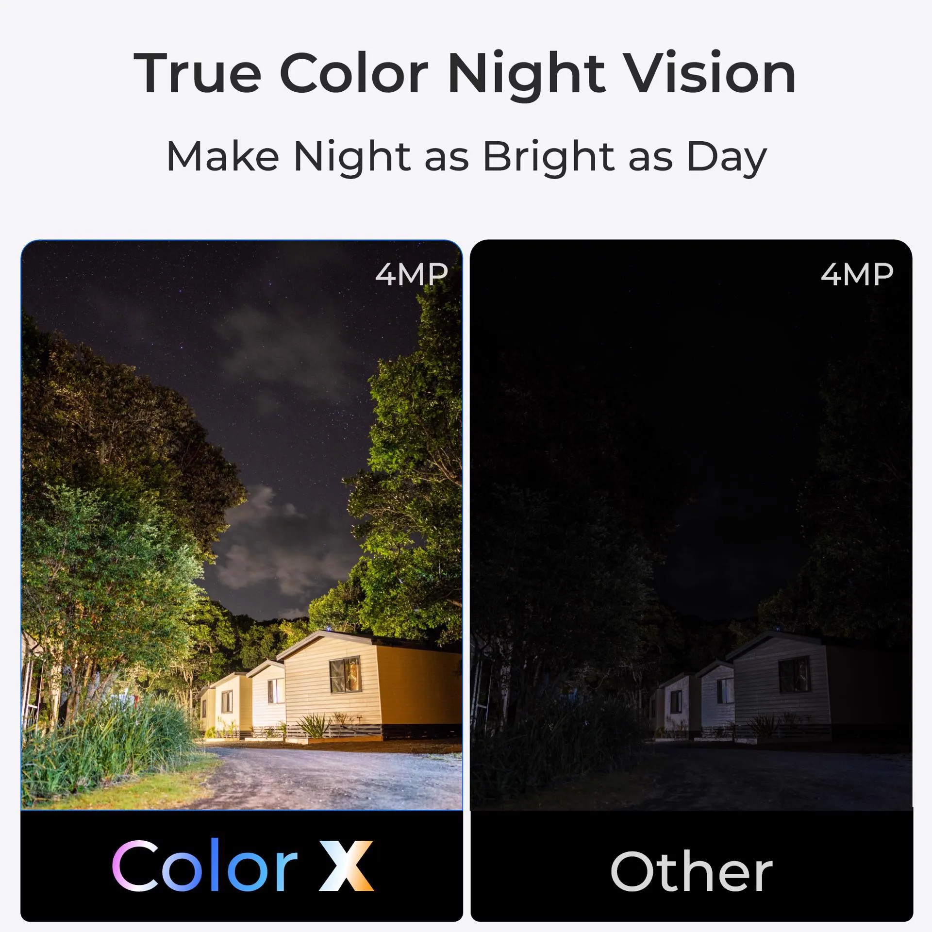 Reolink ColorX P320X kamera, PoE, outdoor Slika 5