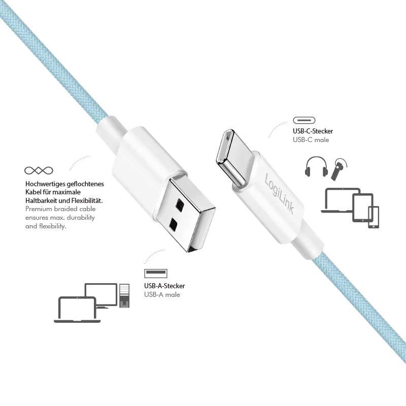 Logilink USB 2.0 Type C - C, M/M, plava, 1.0m Slika 3