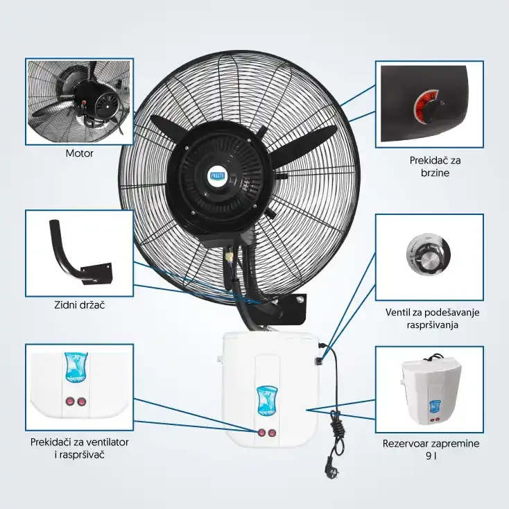 Ventilator sa raspršivačem Prosto MSF 2608 C, zidni Slika 3