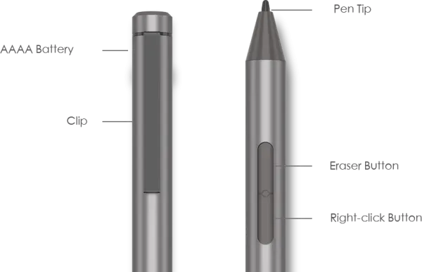 Olovka za tablet Chuwi H7 za model Hi10 Max Slika 2