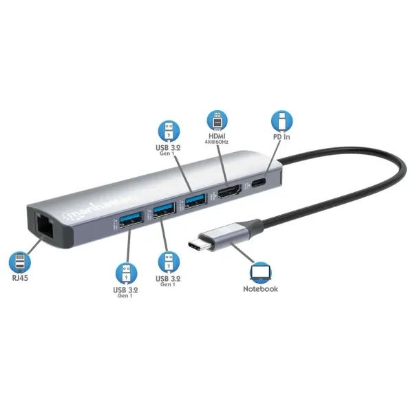 Manhattan USB-C PD 6-in-1 4K Multiport Hub Slika 4