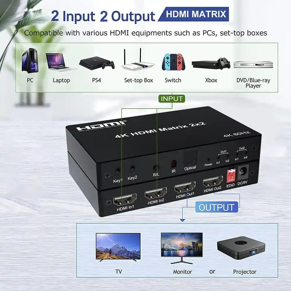 HDMI swich 4K Matrix 2x2 Kettz HM-K252 60Hz Slika 3