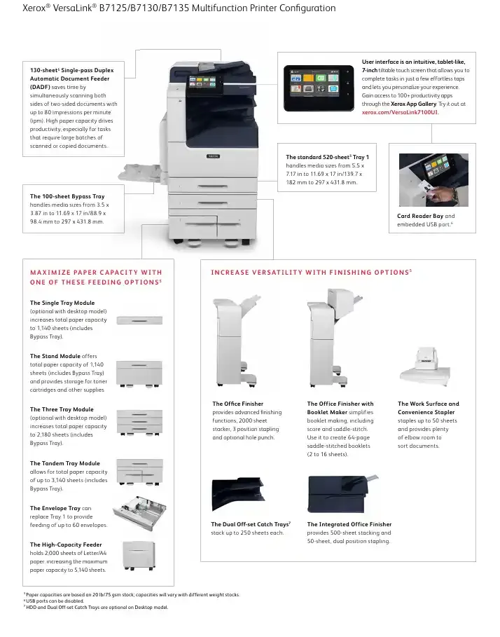 Fotokopir Xerox VersaLink B7130 A3 Mono MFP 30ppm/DADF/print/scan/fax/USB/LAN/InitKit, sa tonerom Slika 2