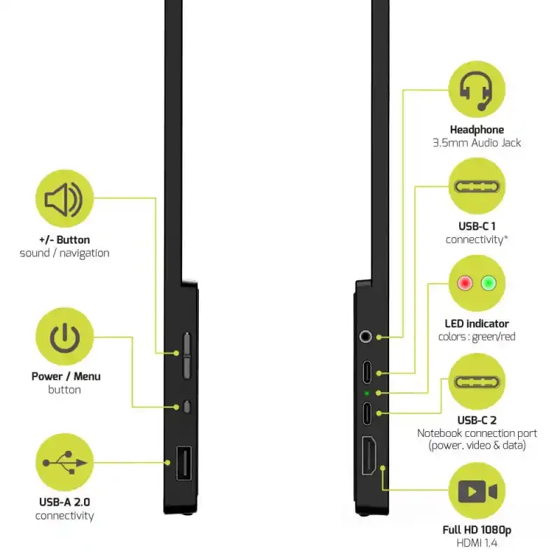 Portable monitor 15.6 Port Designs 902101T Touchscreen 1920x1080/IPS/HDMI/USB-A/USB-C/3.5mm/HDR Slika 4