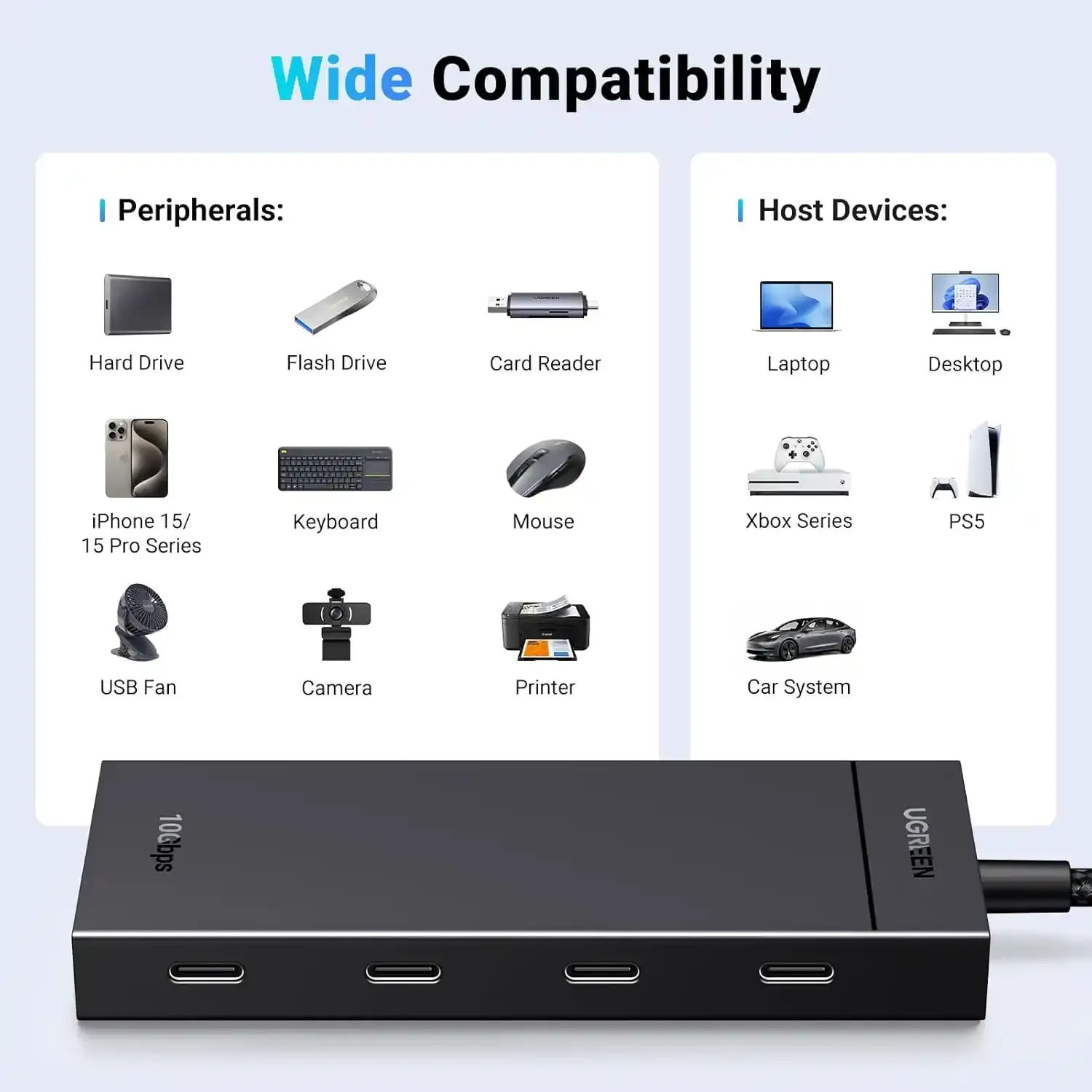 USB HUB Ugreen USB C 4 port 3.2 CM806 35584 Slika 2