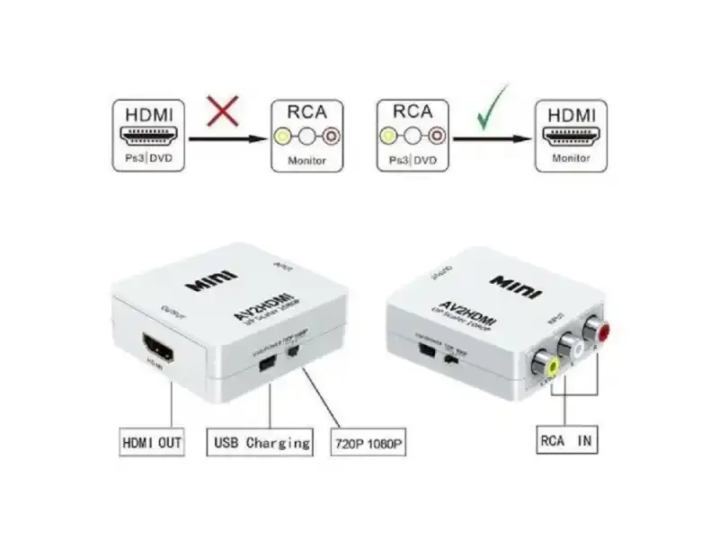 adapter konverter AV-HDMI Kettz RC2-HD13 Slika 3