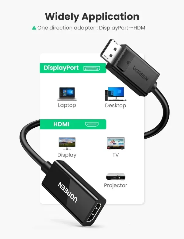 Adapter konverter Displayport-HDMI Ugreen 4K/2K 60Hz 25cm Slika 3
