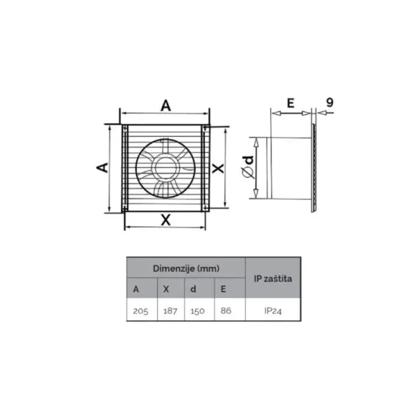 Ventilator ERA E150S Slika 2