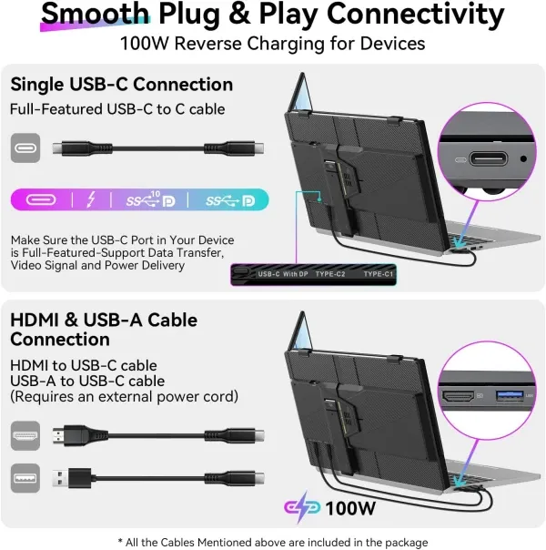 Portable dodatni monitor 14 Blackview SCM5 1920x1080/Full HD IPS/60Hz/3x USB-C/Zvučnik Slika 2