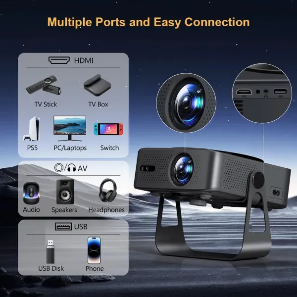 Projektor Zeus P7-Ultra FHD/LED LCD/7000LUM(400ANSI)/DuaWiFi/mirac/BT/HDMI/USB/zvuč/Android 12 Slika 2