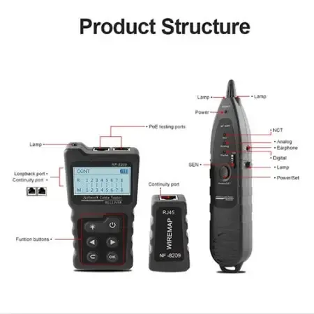 Lan Tester Noyafa PoE NF-8209 Slika 1